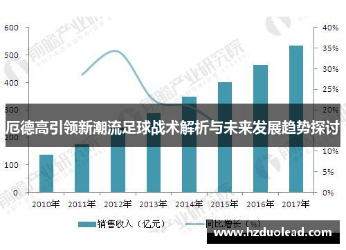 厄德高引领新潮流足球战术解析与未来发展趋势探讨